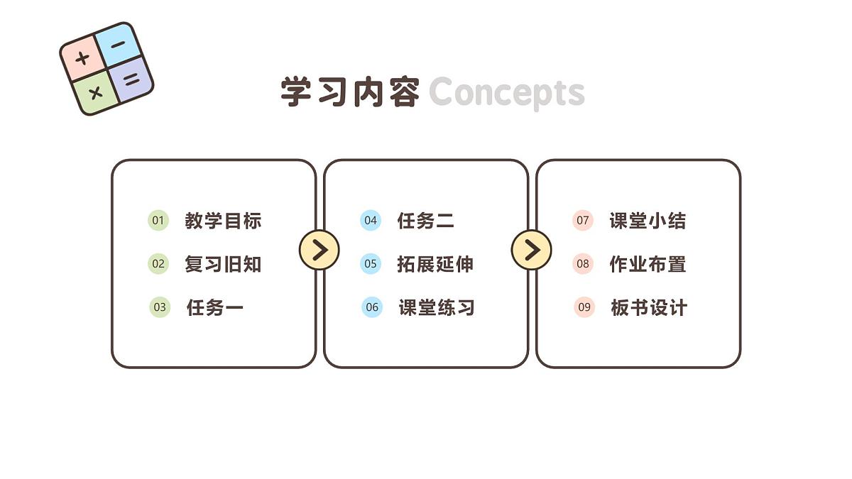 3.6《解决问题》课件-2025-2026学年三年级上册数学人教版第2页