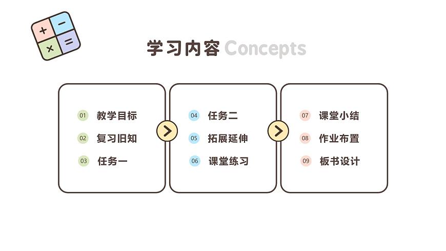2.4 用估算解决问题 课件-2025-2026学年三年级上册数学人教版第2页