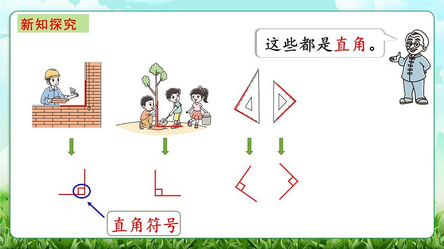 【核心素养】2025秋新北师大版小学数学三年级上册 第五单元《5.3认识直角》课件第2页