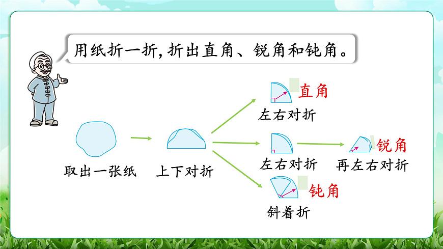 【核心素养】2025秋新北师大版小学数学三年级上册 第五单元《5.3认识直角》课件第8页