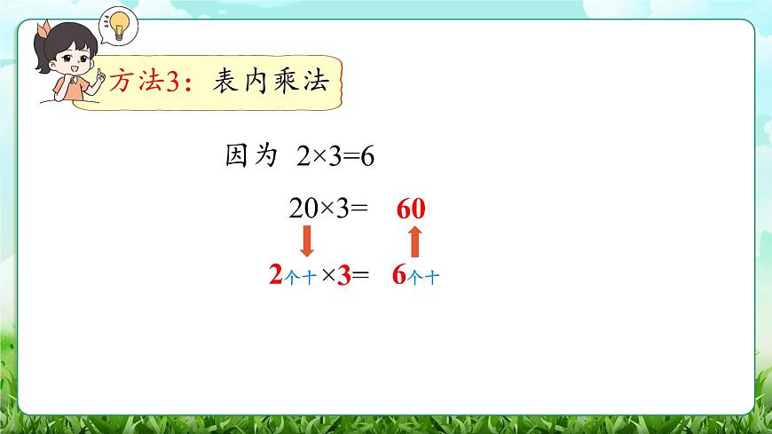 【核心素养】2025秋新北师大版小学数学三年级上册 第六单元《6.1包饺子》课件第7页