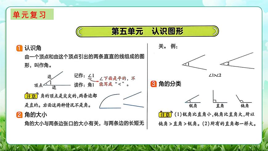 【核心素养】2025秋新北师大版小学数学三年级上册 第五单元《5.6整理与复习》课件第2页