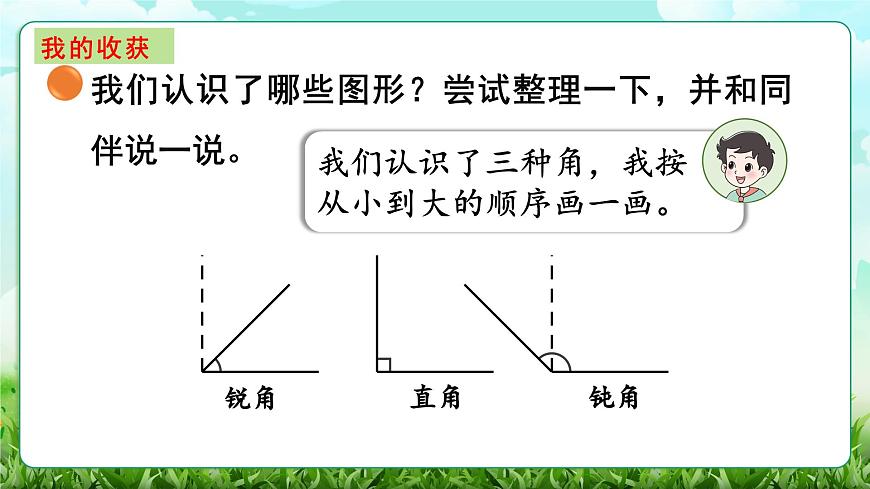 【核心素养】2025秋新北师大版小学数学三年级上册 第五单元《5.6整理与复习》课件第6页