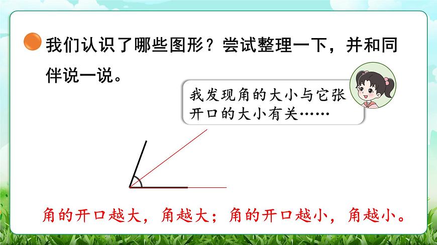 【核心素养】2025秋新北师大版小学数学三年级上册 第五单元《5.6整理与复习》课件第7页