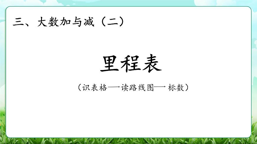 【核心素养】2025秋新北师大版小学数学三年级上册 第三单元《3.5里程表》课件第1页