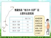 【核心素養(yǎng)】2025秋新北師大版小學(xué)數(shù)學(xué)三年級(jí)上冊 第三單元《3.5里程表》課件+教案（含教學(xué)反思）