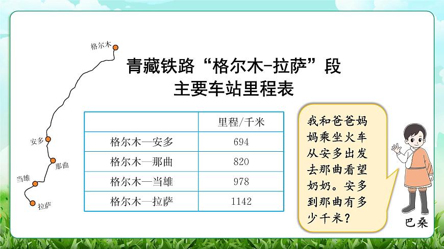 【核心素养】2025秋新北师大版小学数学三年级上册 第三单元《3.5里程表》课件第3页