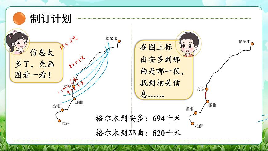 【核心素养】2025秋新北师大版小学数学三年级上册 第三单元《3.5里程表》课件第5页