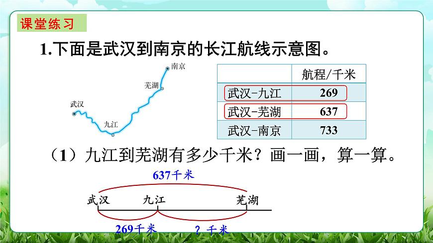 【核心素养】2025秋新北师大版小学数学三年级上册 第三单元《3.5里程表》课件第8页