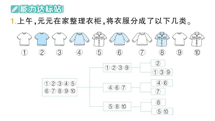 小学数学新人教版二年级上册第一单元第三课时　分类与整理（3）作业课件（2025秋新版）第2页