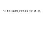 小學(xué)數(shù)學(xué)新人教版二年級上冊第六單元第四課時　數(shù)據(jù)分類作業(yè)課件（2025秋新版）