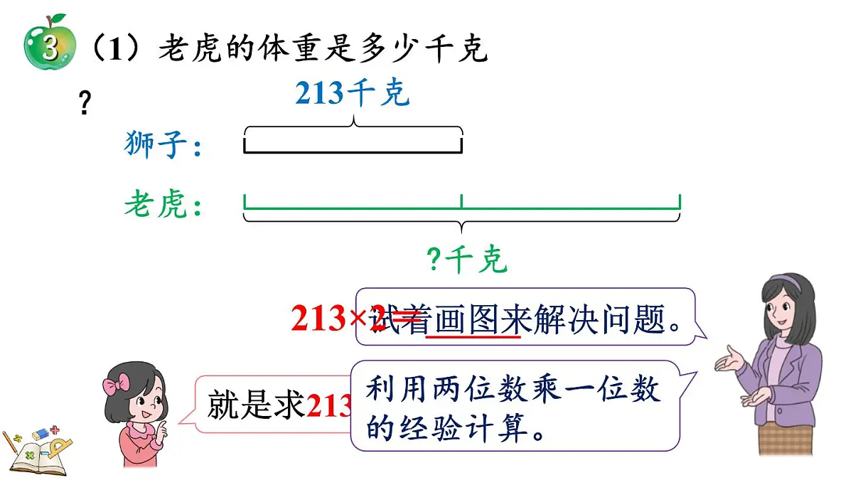 2.2.3 三位数乘一位数（积是三位数）的笔算乘法(课件)2025-2026学年冀教版三年级数学上册第5页