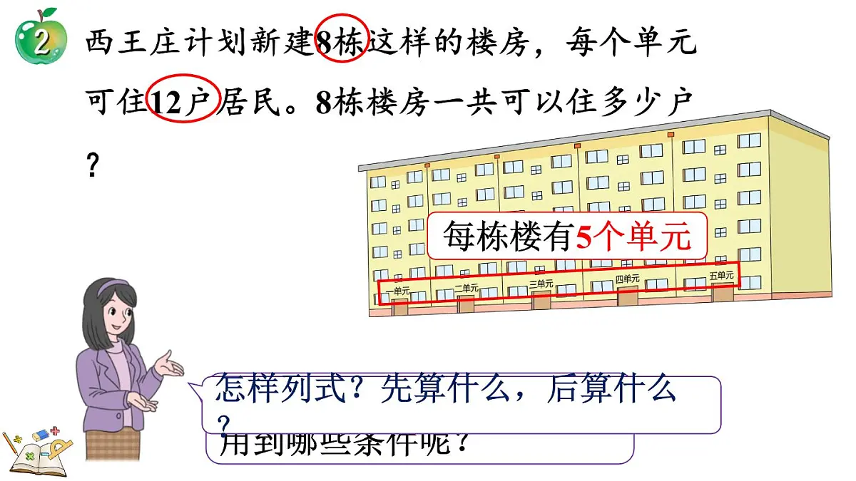 2.4 连乘(课件)2025-2026学年冀教版三年级数学上册第6页