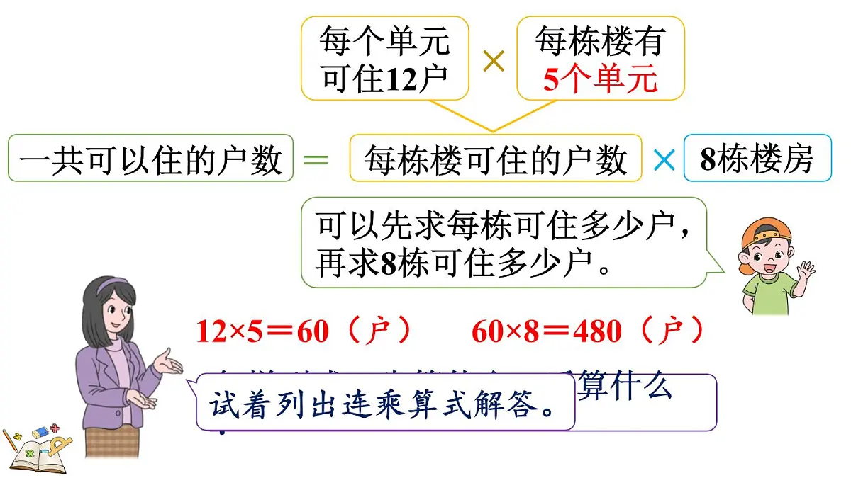 2.4 连乘(课件)2025-2026学年冀教版三年级数学上册第7页