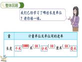 3.7 三毫米、分米和千米 整理和復(fù)習(xí) 課件 人教版數(shù)學(xué)三年級上冊