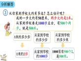3.5 估測距離（課件）2025-2026學(xué)年人教版三年級數(shù)學(xué)上冊