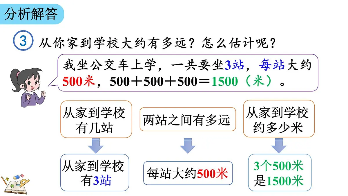 3.5 估测距离（课件）2025-2026学年人教版三年级数学上册第7页