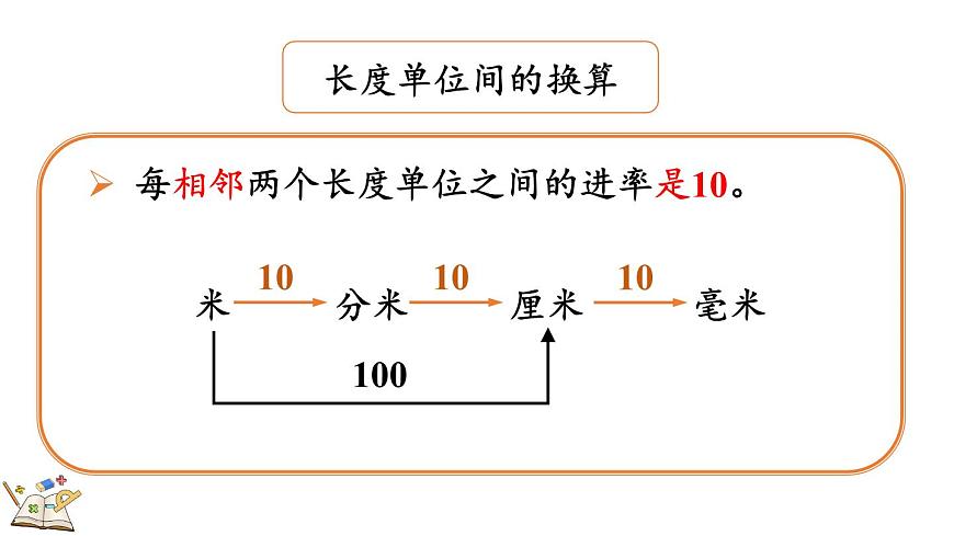 3.3 练习五（课件）2025-2026学年人教版三年级数学上册第4页