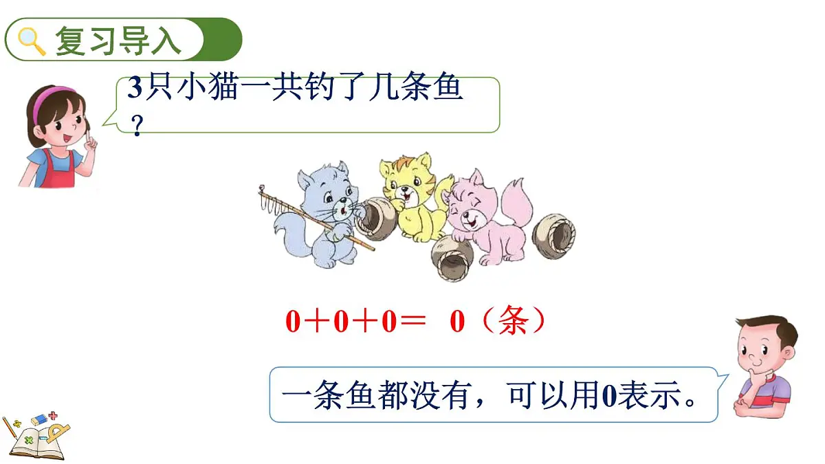冀教版数学三年级上册2.2.5 中间有0的三位数乘一位数的乘法 课件第2页