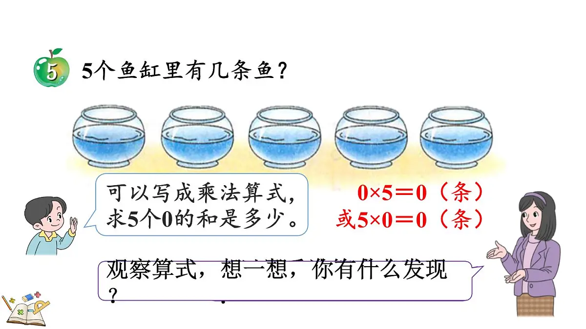 冀教版数学三年级上册2.2.5 中间有0的三位数乘一位数的乘法 课件第4页