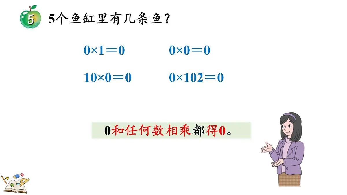 冀教版数学三年级上册2.2.5 中间有0的三位数乘一位数的乘法 课件第6页