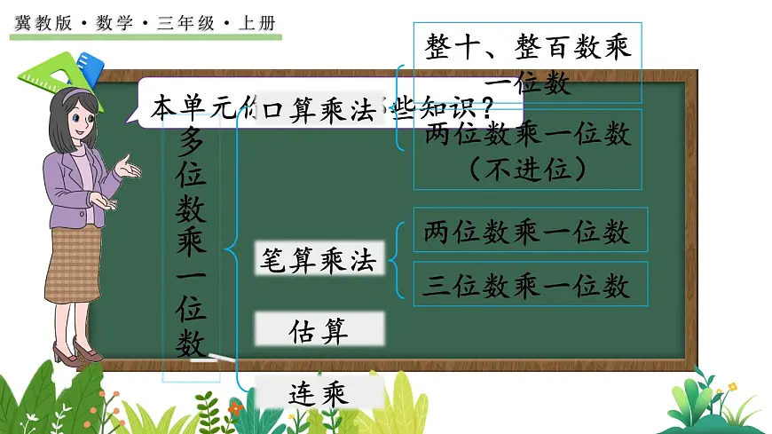 冀教版数学三年级上册2.5 整理与复习 课件第2页