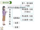 2.5 整理與復習(課件)2025-2026學年冀教版三年級數(shù)學上冊