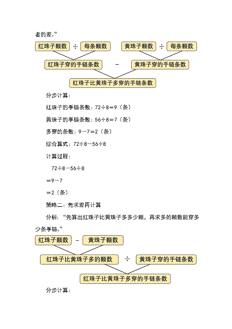 （2025新教材）人教版小学数学三年级上册2.6《解决问题策略的多样性》教学设计第3页