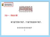 （2025新教材）人教版小學(xué)數(shù)學(xué)三年級(jí)上冊(cè)4.6《一個(gè)乘數(shù)是0的乘法 》PPT課件+教學(xué)設(shè)計(jì)+同步練習(xí)