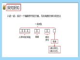 （2025新教材）人教版小學數學三年級上冊數字編碼——活動2《編制學號》PPT課件+教學設計+同步練習