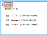 （2025新教材）人教版小學數學三年級上冊7.3《圖形的認識與測量》PPT課件+教學設計+同步練習