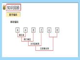 （2025新教材）人教版小學數學三年級上冊7.4《綜合與實踐》PPT課件+教學設計+同步練習