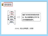 （2025新教材）人教版小學數學三年級上冊《數學廣角——搭配問題》PPT課件+教學設計+同步練習