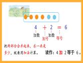 滬教版（五四制）數(shù)學(xué)一上《加法》課件