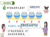 2.2.5 中間有0的三位數(shù)乘一位數(shù)的乘法(課件)2025-2026學(xué)年冀教版三年級(jí)數(shù)學(xué)上冊(cè)