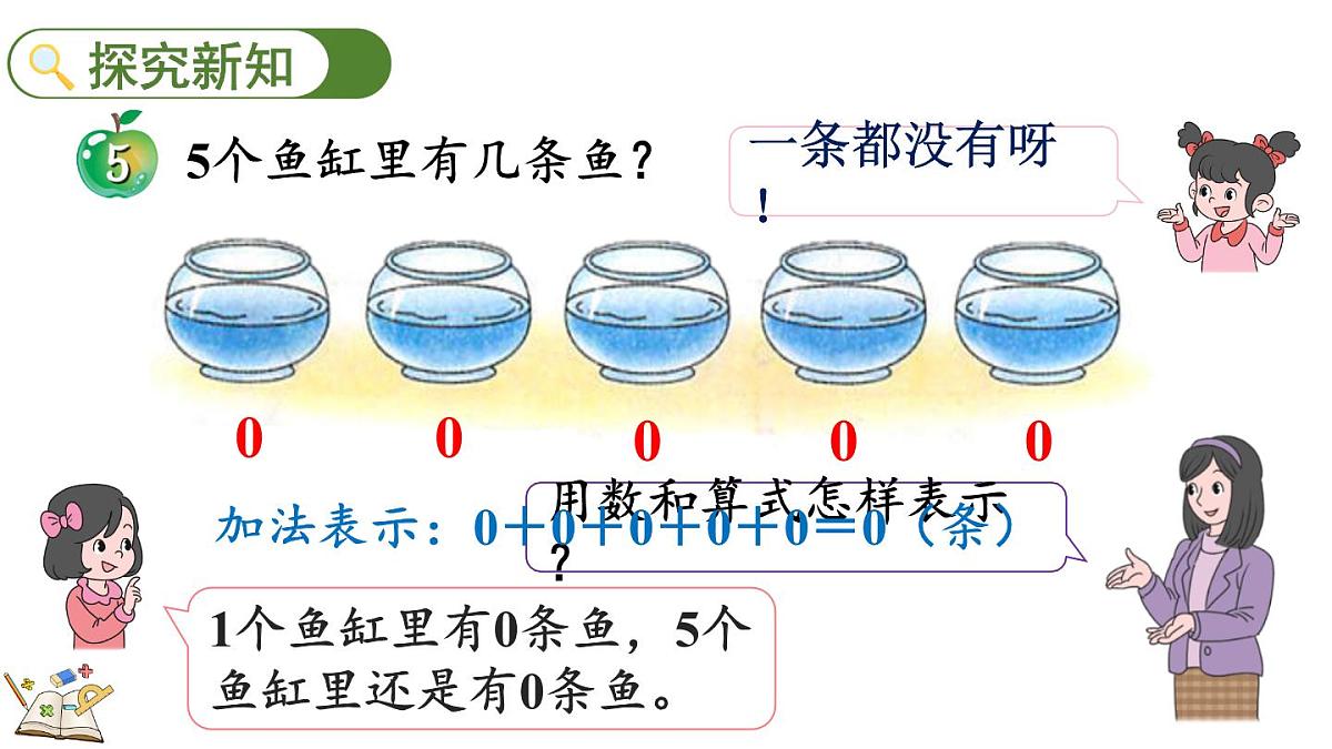 2.2.5 中间有0的三位数乘一位数的乘法(课件)2025-2026学年冀教版三年级数学上册第3页