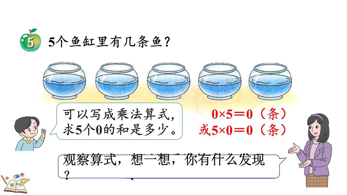 2.2.5 中间有0的三位数乘一位数的乘法(课件)2025-2026学年冀教版三年级数学上册第4页