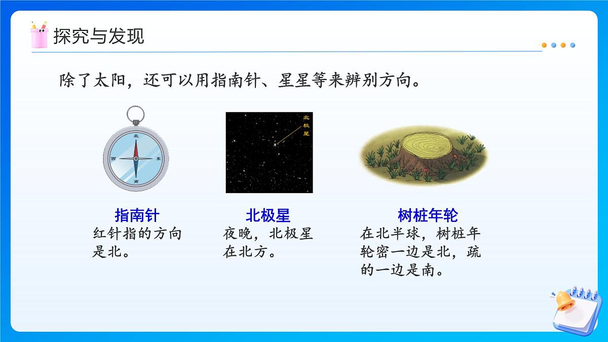 【任务型备课】人教版二年级上册-6.3 图形的位置与测量（课件）第8页