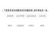 小學(xué)數(shù)學(xué)新人教版二年級(jí)上冊(cè)身體上的尺子第1課時(shí)　身體上的長(zhǎng)度作業(yè)課件（2025秋新版）