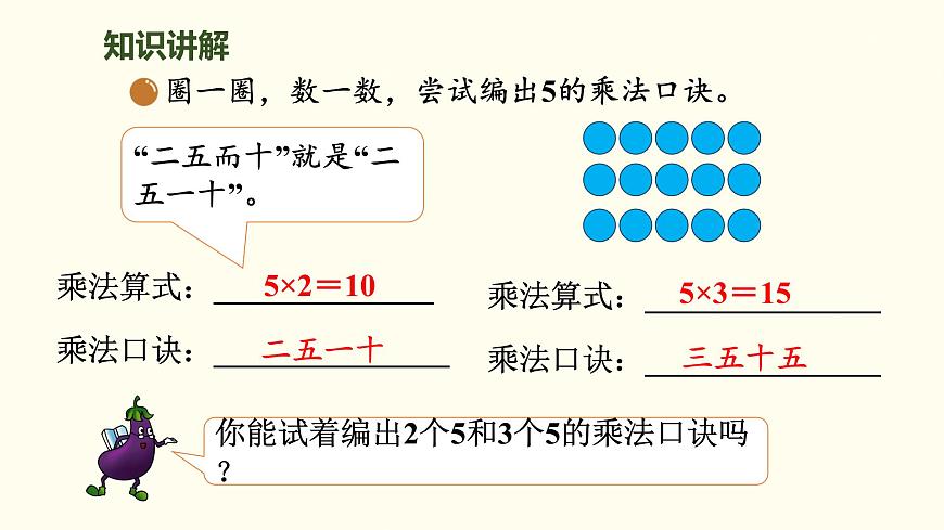 4.1 文物中的乘法口诀 课件 北师大版数学二年级上册第6页