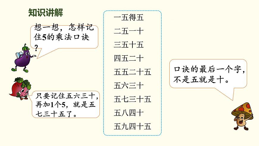 4.1 文物中的乘法口诀 课件 北师大版数学二年级上册第8页