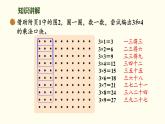 4.3  需要幾個輪子 課件 北師大版數(shù)學(xué)二年級上冊