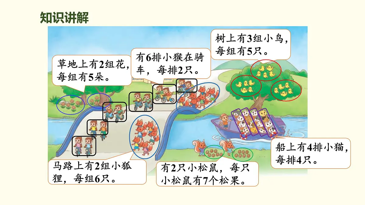 4.4 回家路上 课件 北师大版数学二年级上册第4页