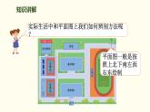 綜合實(shí)踐——畫校園路線圖  課件 北師大版數(shù)學(xué)二年級上冊