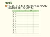 5.3  分糖果 課件 北師大版數(shù)學二年級上冊