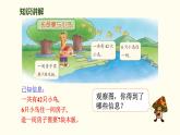 8.1 長(zhǎng)頸鹿與小鳥(niǎo)（用乘法口訣求商 課件 北師大版數(shù)學(xué)二年級(jí)上冊(cè)）