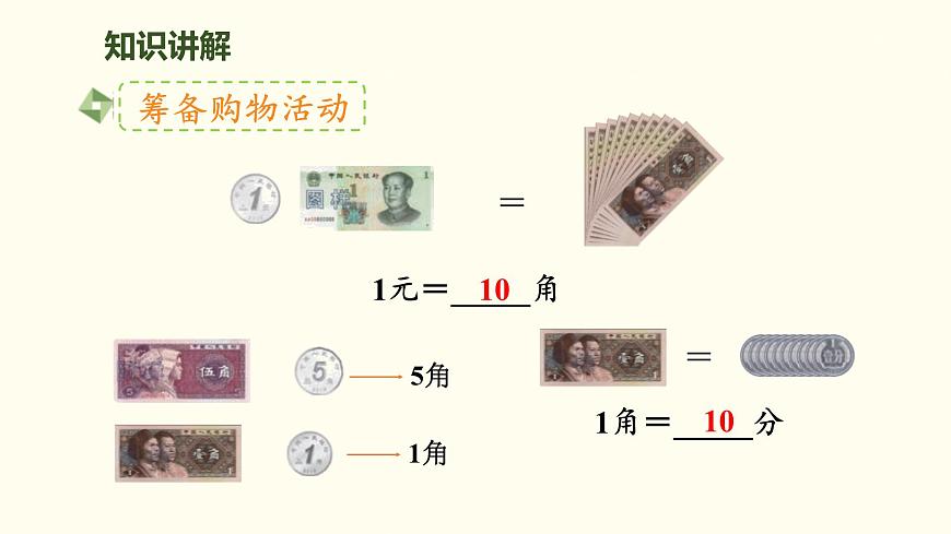 综合实践——参加欢乐购物活动  课件 北师大版数学二年级上册第4页