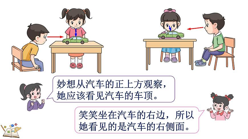 4.1 看一看（一）第5页