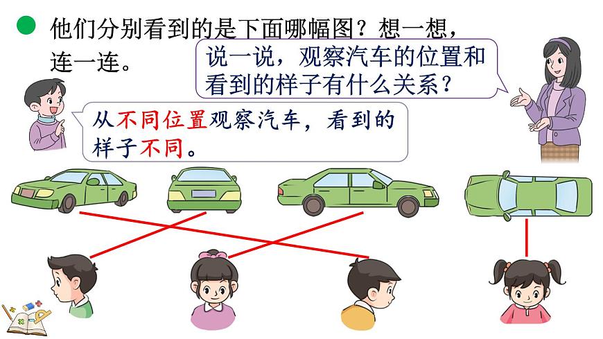 4.1 看一看（一）第6页