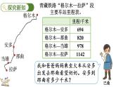 3.6 里程表（課件）2025-2026學(xué)年北師大版三年級(jí)數(shù)學(xué)上冊